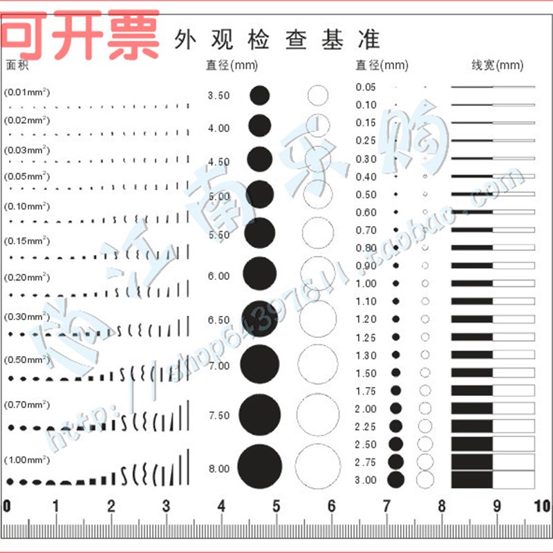 量通外观胸卡量规 菲林尺 点规 线规 污点裂缝对比卡 刮痕 透明尺