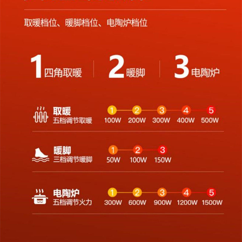 取暖桌电暖桌正方形电暖炉家x用客厅多功能四面烤火电烤炉烤火桌
