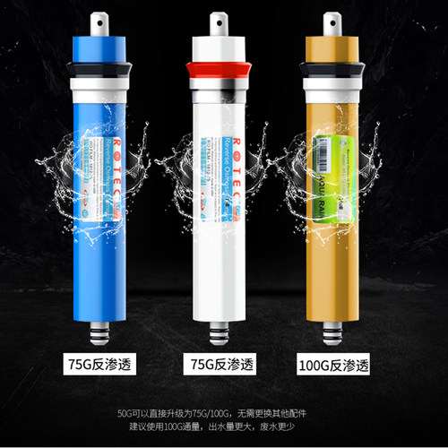 家用纯水机75GRO膜 100加仑反渗透膜 直饮净水器滤芯外贸尾货