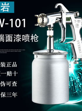假一赔十正品实岩W-101/71油漆喷枪家俱面漆高雾化W101喷枪喷漆枪