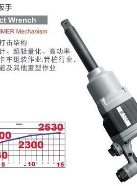 台湾冠亿 1DR双锤式复合材料气动扳手 风炮KI-1838A-6 2712NM