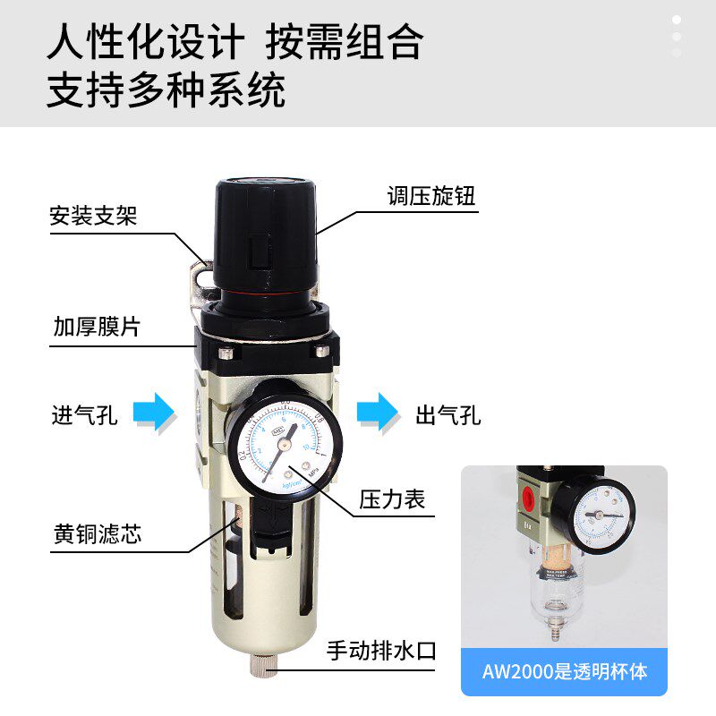 气动元件气源油水分离器AW5000-06/10空气调压过滤器空压机减压阀
