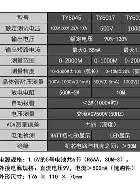 天宇TY6017/6018/6045型绝缘电阻表兆欧表500V/1000V摇表电子摇表