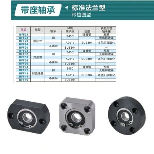 对边法兰轴承座BFF41 BFF42 BFF46-6006ZZ 6206ZZ 6007ZZ 6207ZZ