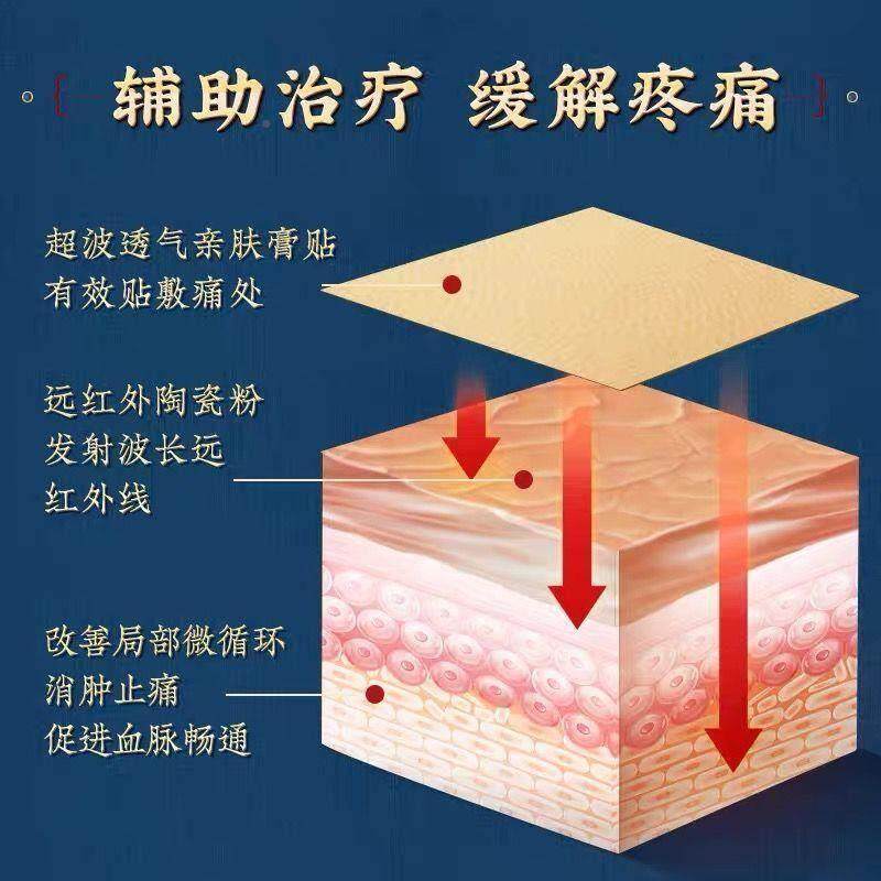 北京同堂足跟MIF痛贴脚后跟痛专用跟腱炎筋膜炎非专骨用刺足底仁