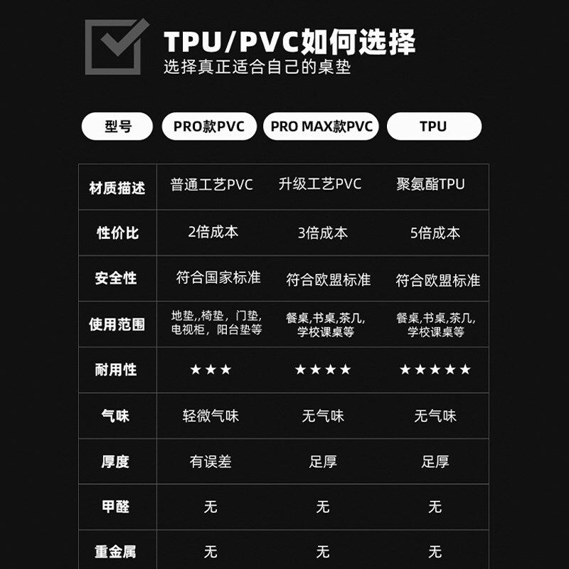 透明桌垫椭圆形防烫软玻璃pvcD桌布水晶板防水防油免洗餐垫