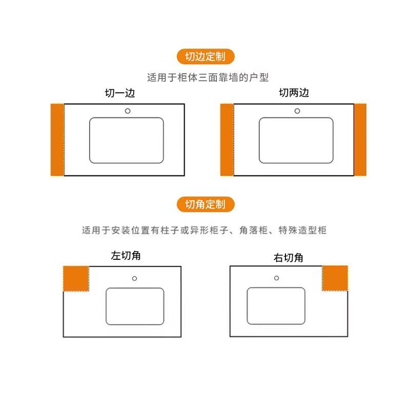 薄边盆陶瓷一体洗手盆左右盆半嵌入式台中盆洗脸盆单Z盆左盆右盆