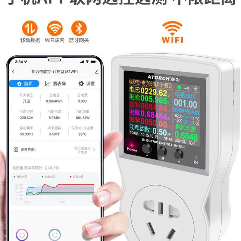 炬为AC交流数显电压表电流表电力监测仪智能功率计量插座电度表