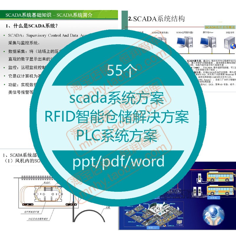 scada智能RFID系统PLC解决方案监控自动化控制制造管道电力数字化