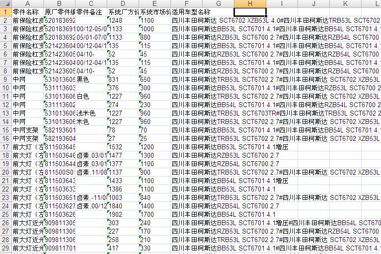 丰田考斯特柯斯达原厂零配件备件保险公司定损理赔销售数据价格表
