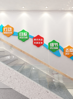 励志墙贴画公司企业文化背景墙面上办公室M楼梯装饰修布置激励标