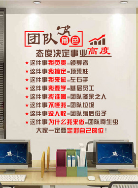 公司企业文化墙贴纸m背景办公室装饰团队客户业绩励志用心服务贴