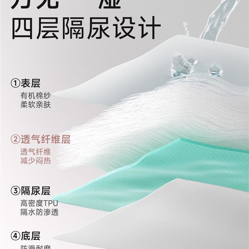 隔尿垫婴儿童a类防水透气可水洗表纯棉J大尺寸床单隔夜尿布姨妈垫