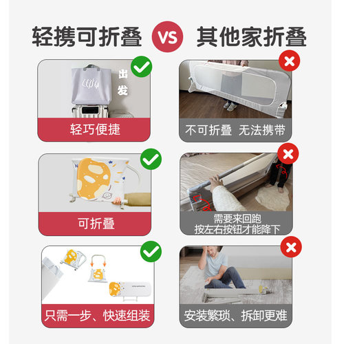 便携婴儿床围栏护栏拼接防护栏儿童防I撞防摔床旅行宝宝一面挡板