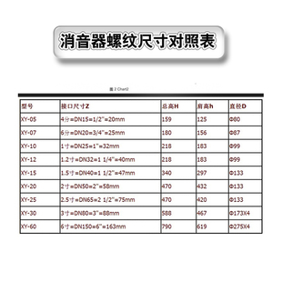 高压30公斤 10排气消音器消声器1寸DN25 冷干机吸干机干燥机XY