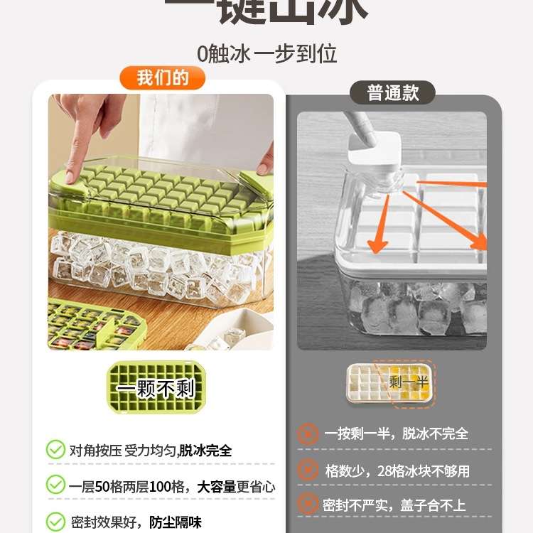 居家家用】大容量冰块模具按压冰格家用食品级制冰块储冰盒箱冻冰