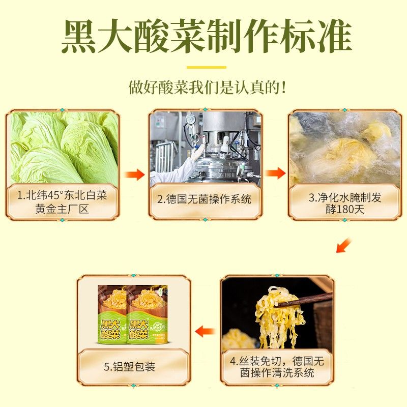 【黑大酸菜】正宗东北精品酸菜500g*5袋 腌制传统东北酸菜