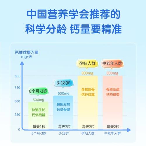 【】Witsbb健敏思小蓝盒液体钙柠檬酸钙 吃钙敏宝 D3 K2英-主