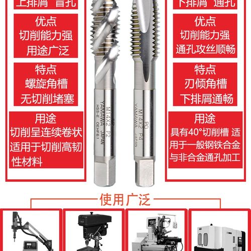 YAMAWA丝锥3/8 1/4-20 10-24 8-32 4-40英制丝攻美制螺旋直槽丝锥
