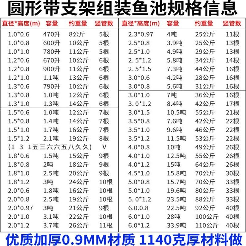 圆形帆布鱼池加i厚带支架折叠蓄养殖锦鲤水池防水布游泳池养殖水