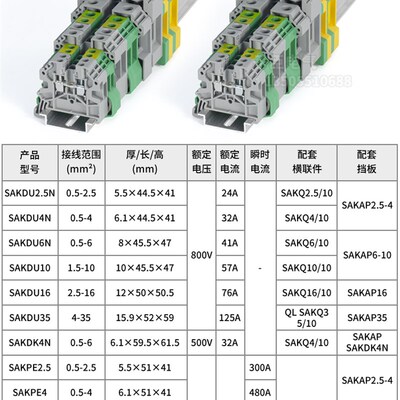 魏德米勒接线端子UK/SAKDU2.5-4-6SAKDU10-16-35-50/mm平方端子排
