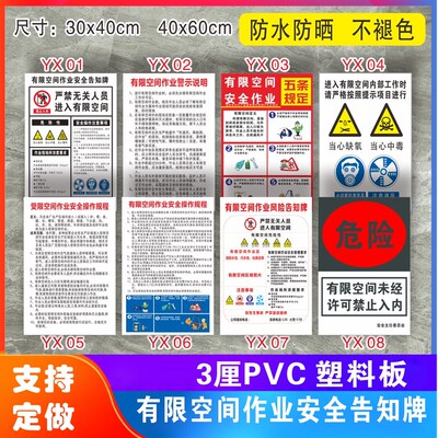 有限空间告知牌密闭受限空间禁止入内新品风险告知警示牌定制