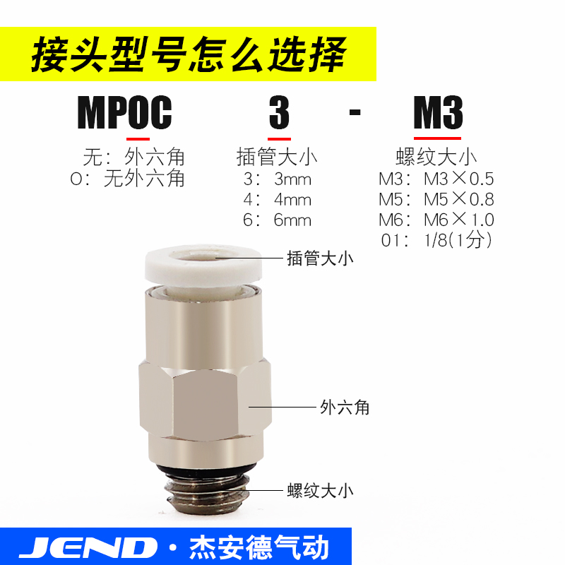 微型外六角迷你气动气管接头MPC03/MPOC04/06-M3/M5/M6/01/02