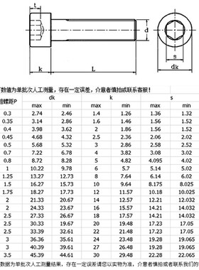 不锈钢201圆柱头内六角螺栓半牙螺丝m5*8x12x20x25x40x50x60x70mm