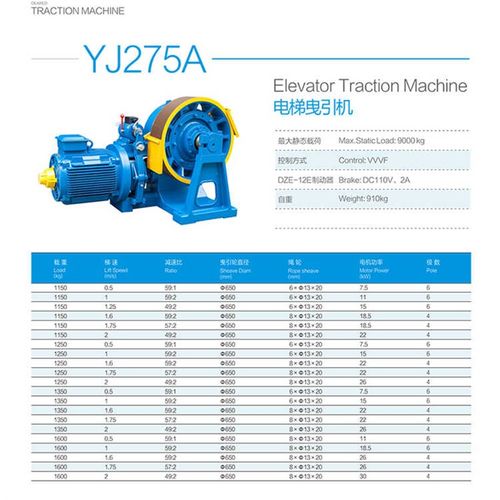 通润电梯曳引机YJ275A主机涡轮配件油封 曳引轮 制动器抱闸臂闸瓦
