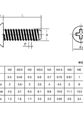 镀镍TB十字大扁头平尾自攻螺丝螺钉黑色m4 M3.5 M3*5x6x8x10x12mm
