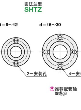 无油衬套 青铜标准法兰型SHTZ SHTNZ圆法兰铜合金无油衬套