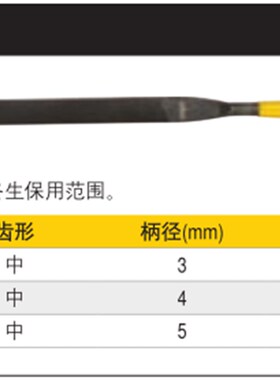 史丹利 22-422/426/430-23平头扁钢锉3x140mm  4x160mm  5x180mm