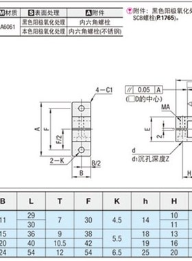 底座用支架方孔侧面安装型CLTQB CLTQNM CLTQBM CLTQAM方孔固定座