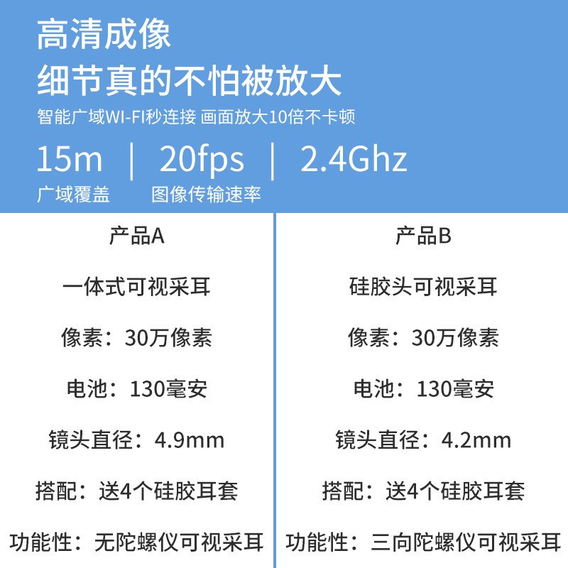 可视采耳儿童发光耳勺挖掏耳朵神器软头耳屎S清洁仪器高清工具