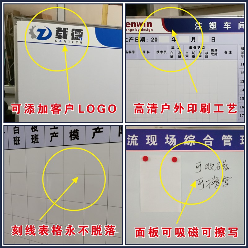 定制可吸磁可擦写排产进u度表格白板车间一周生产计划管理看板