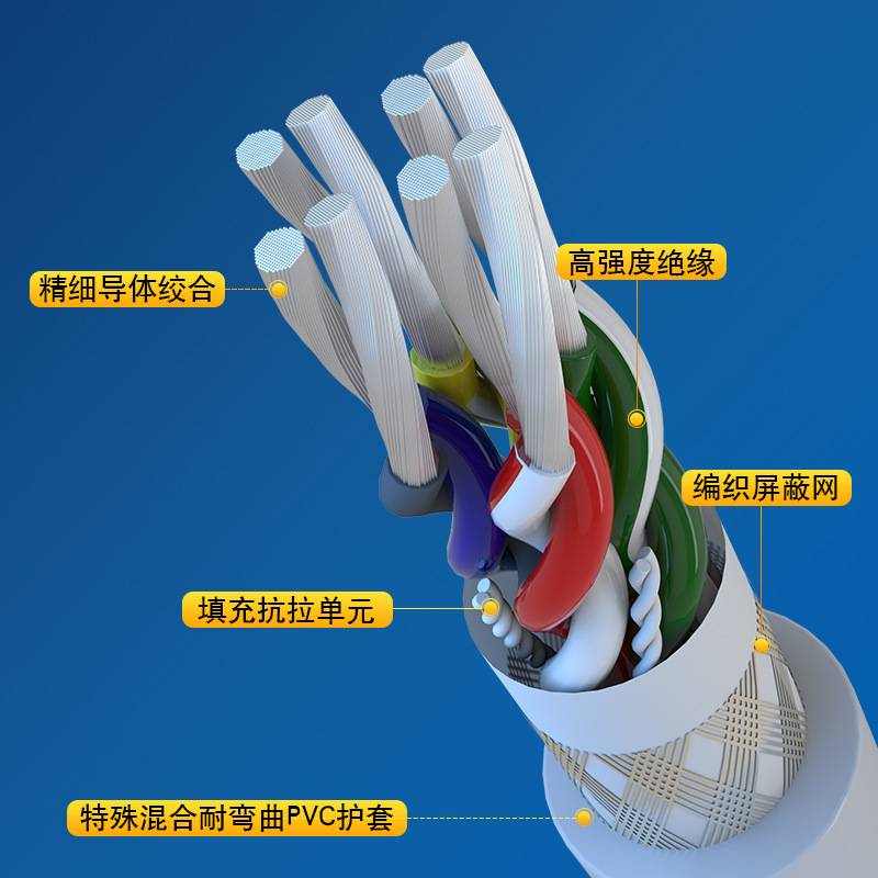 胜牌高柔信号拖链线UL20276对绞屏蔽 30芯0.1平方机器人用信号线