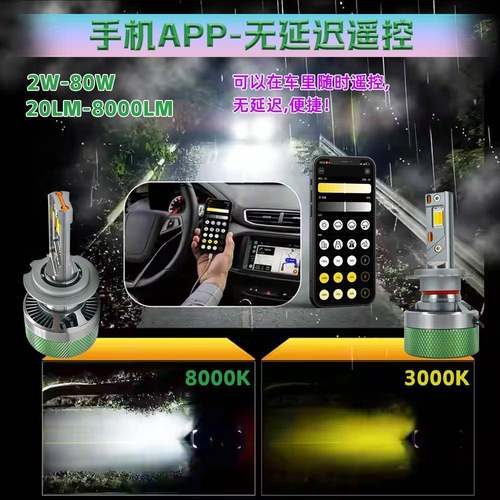 AD汽GLSAI90车le大d灯双铜管大功率三色PP控制灯一体车灯改装配件