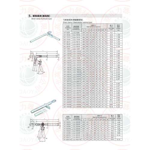 NY-15-0BG.B1NY150G.2铝包钢绞线用耐张线FHE夹厂家直供