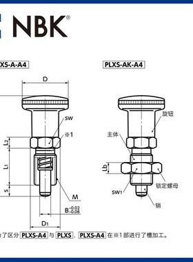 BKPNLXS-A4不锈钢分度度柱塞带旋钮M-2IHV082种行程分销厂家直供