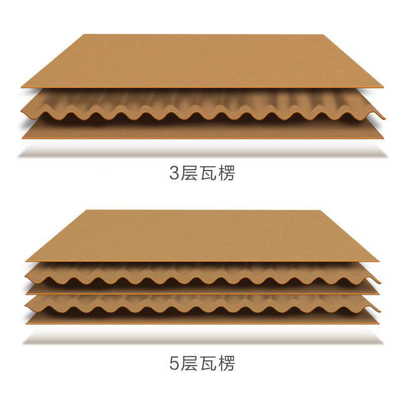 包邮快递纸电商物流打包用小盒子三层无品牌/五1-层12号半高纸箱