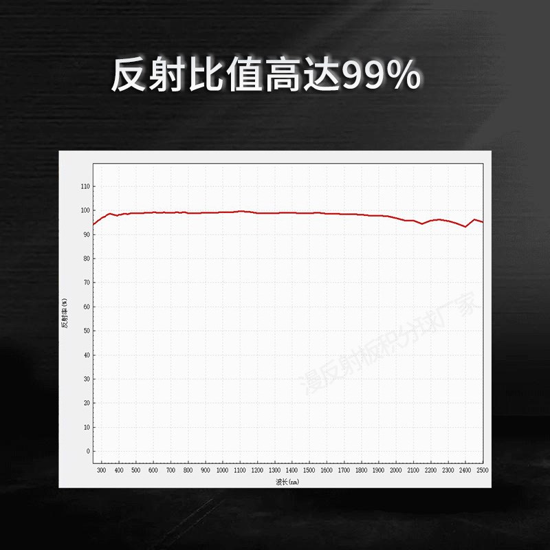 漫反射标准白f板标准板白板光谱仪白板积分球白板校准白板标准白