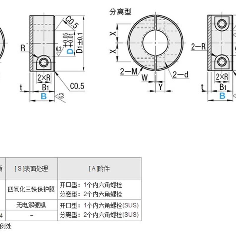 固定环带聚氨酯紧凑型SCDJ PSCDJ SSCDJ SCSPDJ PSCSPDJ SSCSPDJ