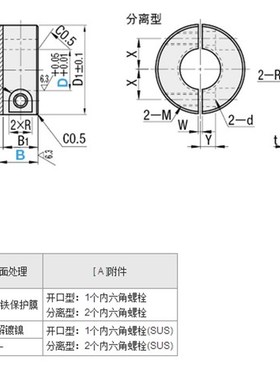固定环带聚氨酯紧凑型SCDJ PSCDJ SSCDJ SCSPDJ PSCSPDJ SSCSPDJ