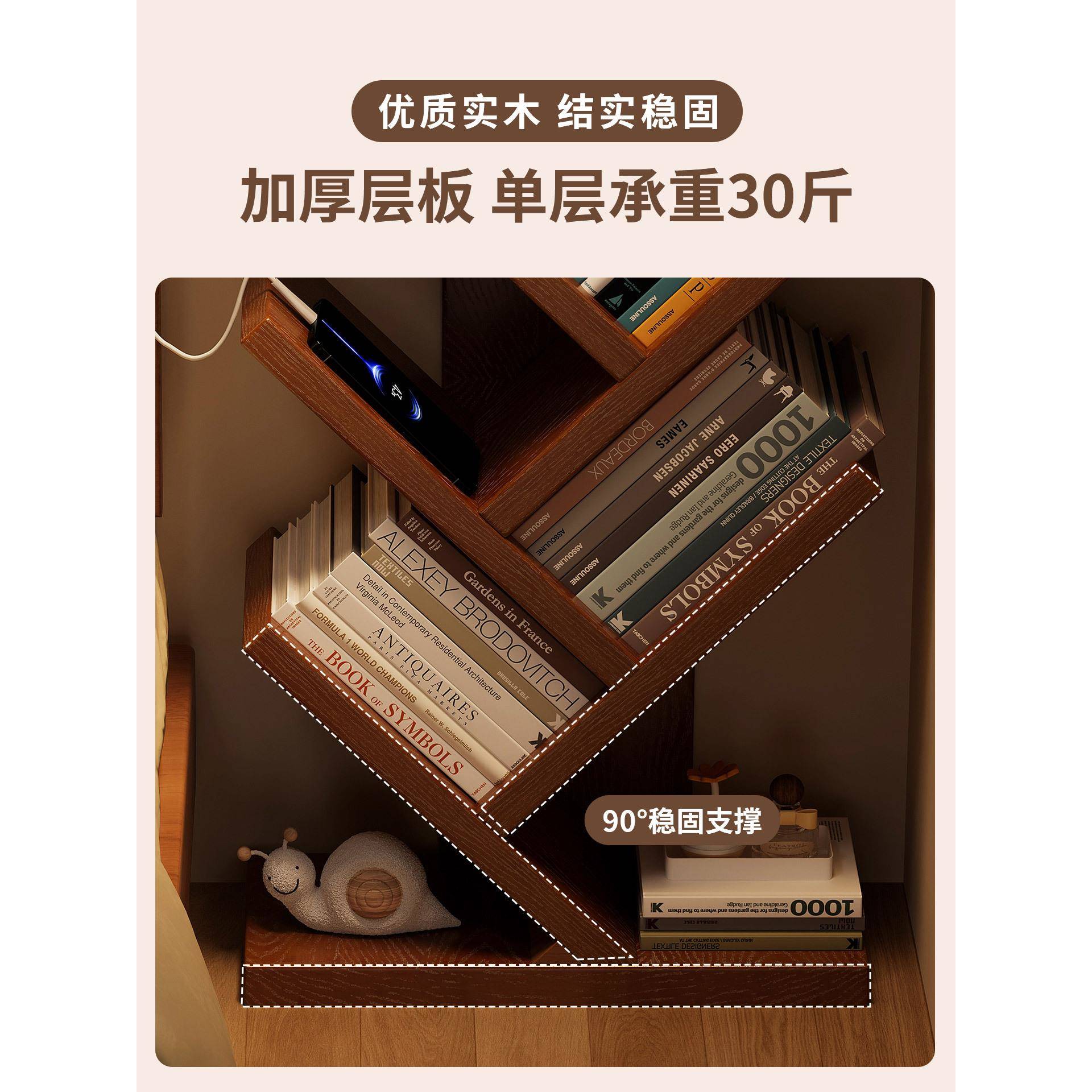 实木书架落地置架家用物客厅纳收书床柜简易儿童卧室边桌面小LFS