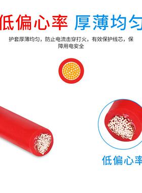 金万兴国标RV电线多股铜芯软线0.5.751AKZ1.502.546平方电子线