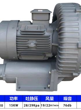 PPM厂家现货1KW高真压铝风机RB-1520形5高环压鼓风机负压空旋涡气