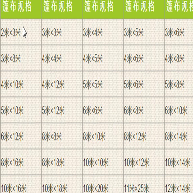 绿色篷布加厚防水篷布防雨布盛德篷布盖J货遮雨雨棚布货车帆布油