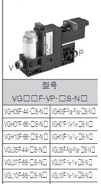 日本PISCO真空发生器 VGE07F-66-D24SNA .
