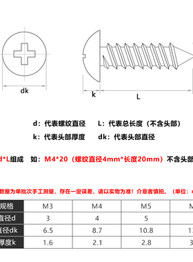 304不锈钢TA十字大扁头自攻螺丝钉大头M3 M3.5*6x8x10x16x20x40mm