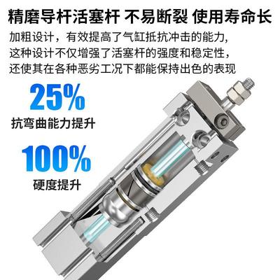 SMC真空吸盘气D缸ZCK/ZCDUK/ZCDUUKR/ZCDUKR10-XAO5/10/15C/20/25
